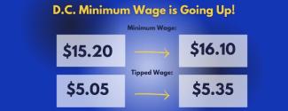 DC Minimum is Going Up!